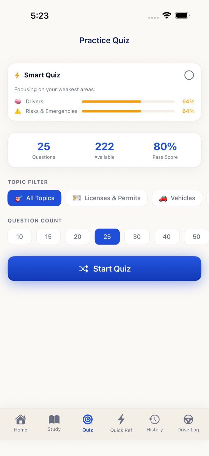 Smart Quiz focusing on the two weakest topics