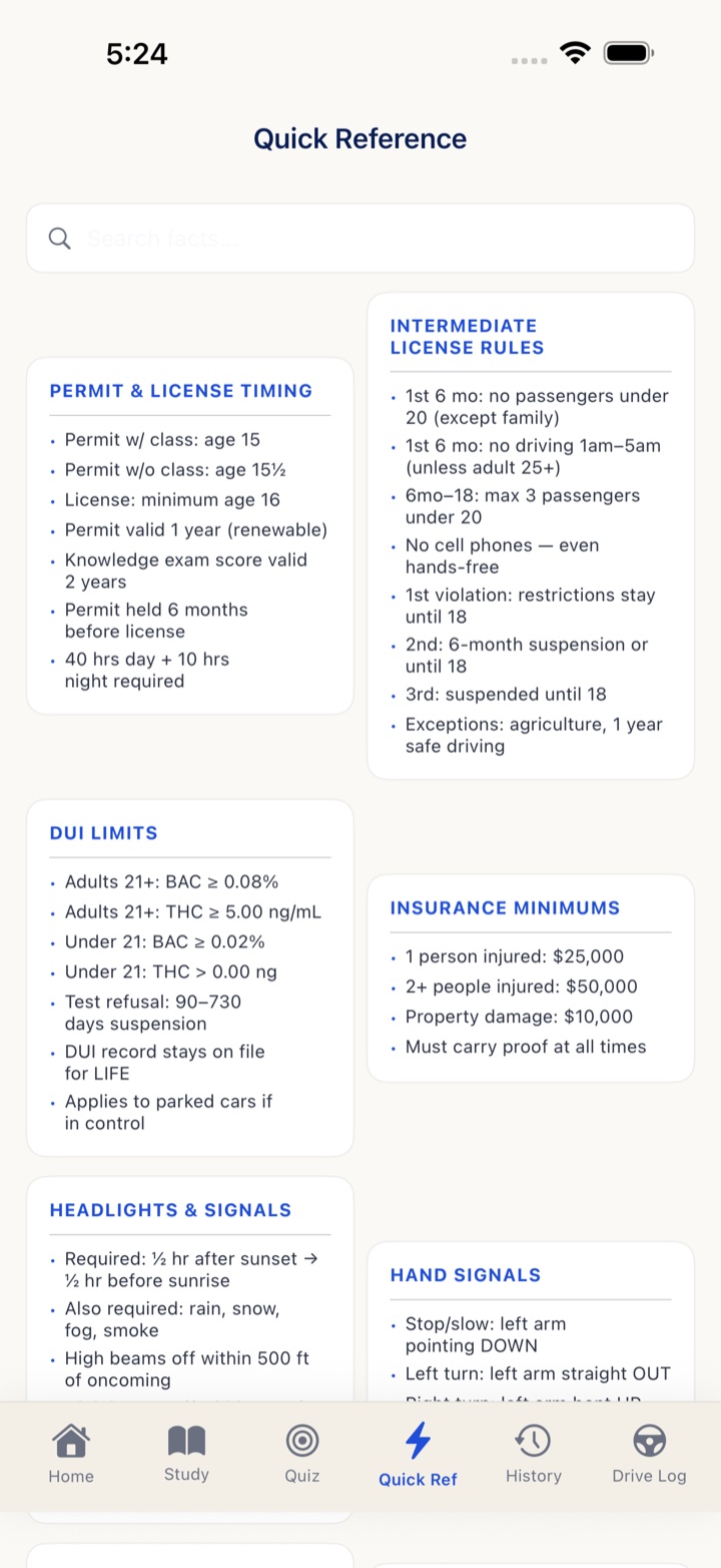 Quick reference cards for Washington