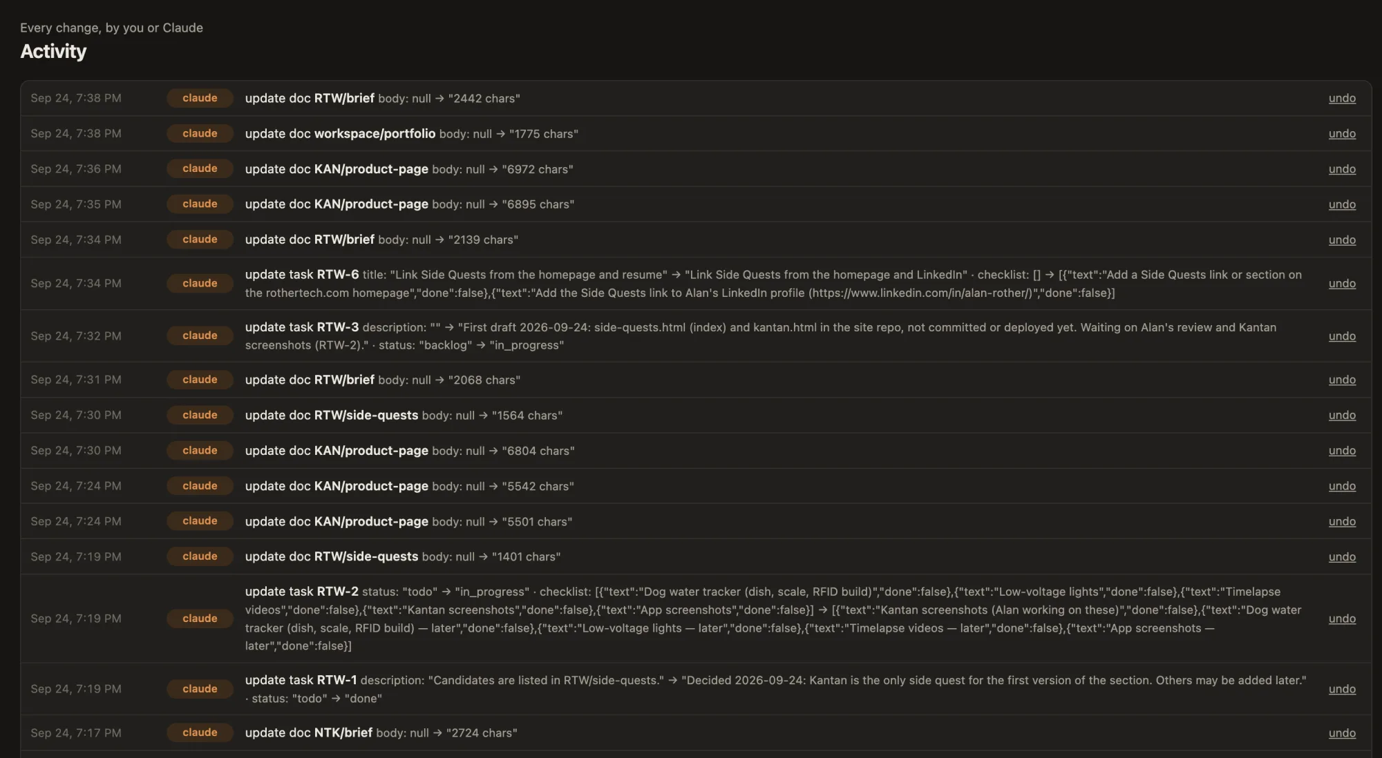 Kantan activity log listing changes made by Claude, each with an undo link