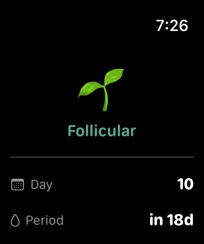 Apple Watch, follicular phase: day 10, period in 18 days