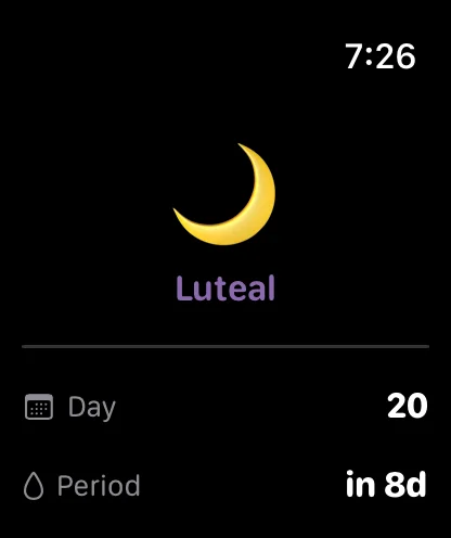 Apple Watch, luteal phase: day 20, period in 8 days