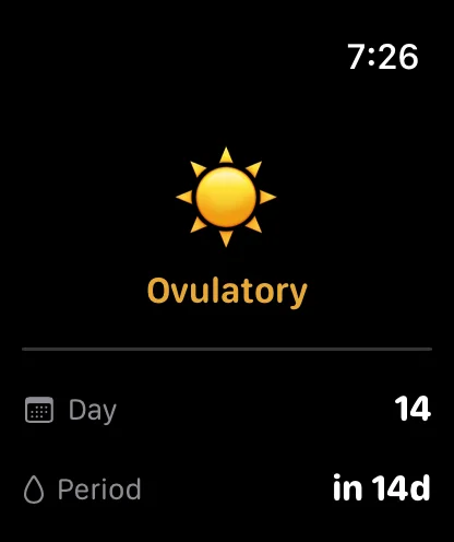 Apple Watch, ovulatory phase: day 14, period in 14 days
